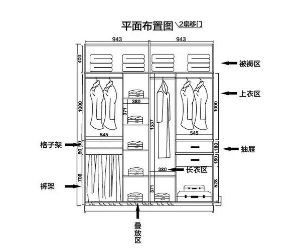 全屋定制衣柜櫥柜設(shè)計價格怎么算？全屋定制柜子價格計算方法