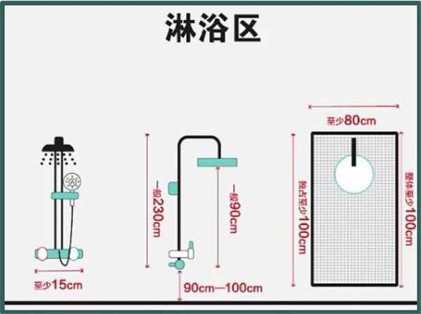 3-9平米衛(wèi)生間裝修怎么設(shè)計(jì)比較實(shí)用？小戶型也能做干濕分離