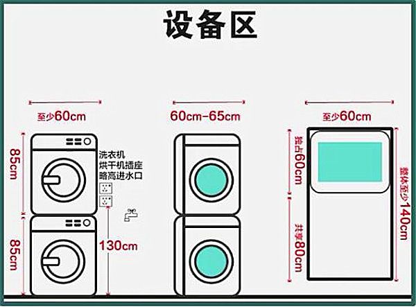 3-9平米衛(wèi)生間裝修怎么設(shè)計(jì)比較實(shí)用？小戶型也能做干濕分離